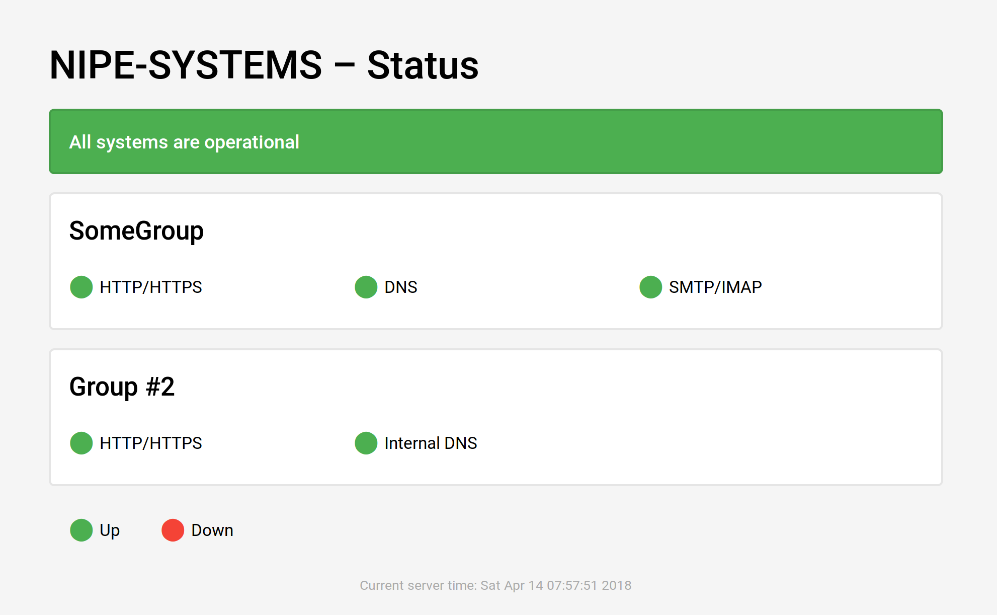 Screenshot of statuspage